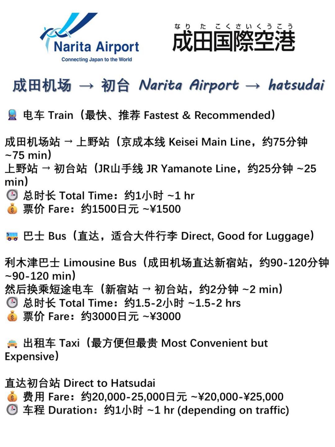 桜の川18 5 Minutes Htsudai Station, 1 Minute Train To Shinjuku, 120㎡ Villa, Four Bedrooms Präfektur Tokio Exterior foto
