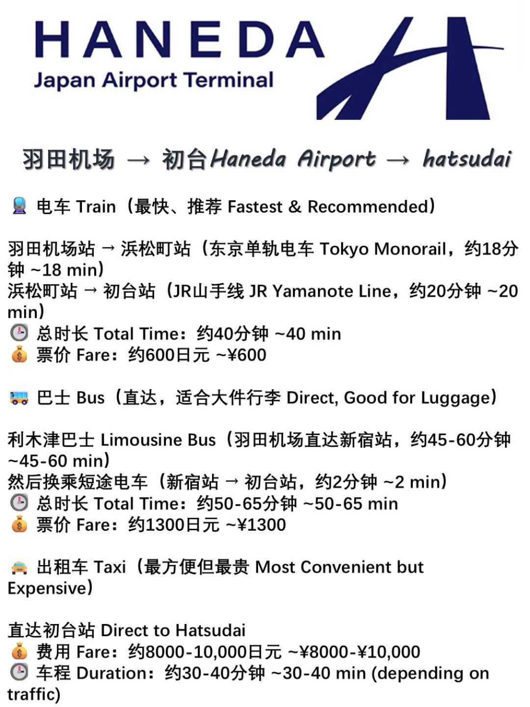 桜の川18 5 Minutes Htsudai Station, 1 Minute Train To Shinjuku, 120㎡ Villa, Four Bedrooms Präfektur Tokio Exterior foto
